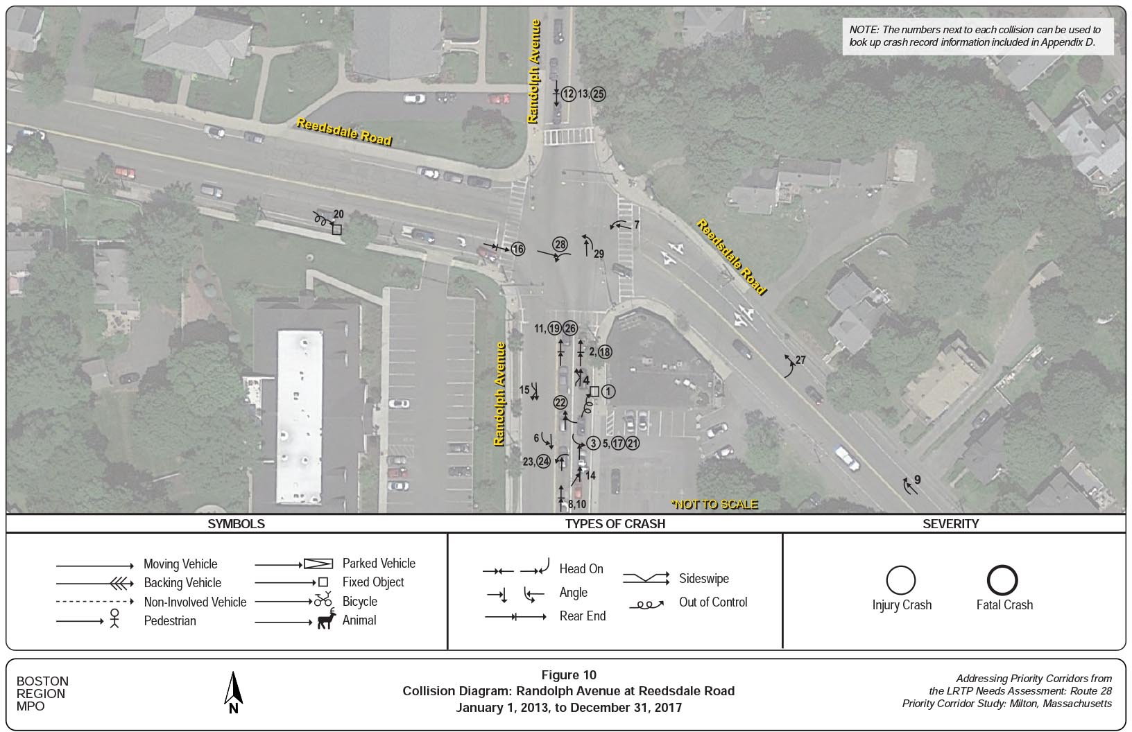 Figure 10
Collision Diagram: Randolph Avenue at Reedsdale Road
Figure 10 shows the collision diagram for the intersection of Randolph Avenue at Reedsdale Road.