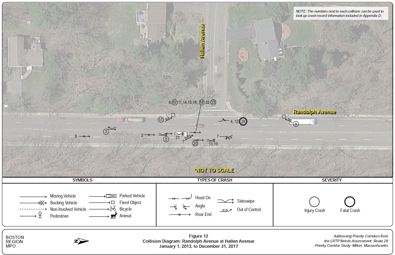 Figure 12
Collision Diagram: Randolph Avenue at Hallen Avenue
Figure 12 shows the collision diagram for the intersection of Randolph Avenue at Hallen Avenue.