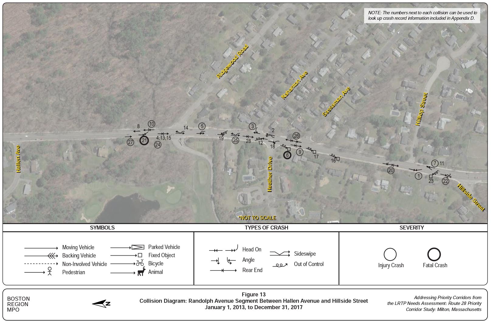 Figure 13
Collision Diagram: Randolph Avenue Segment between Hallen Avenue and Hillside Street
Figure 13 shows the collision diagram for Randolph Avenue Segment between Hallen Avenue and Hillside Street.