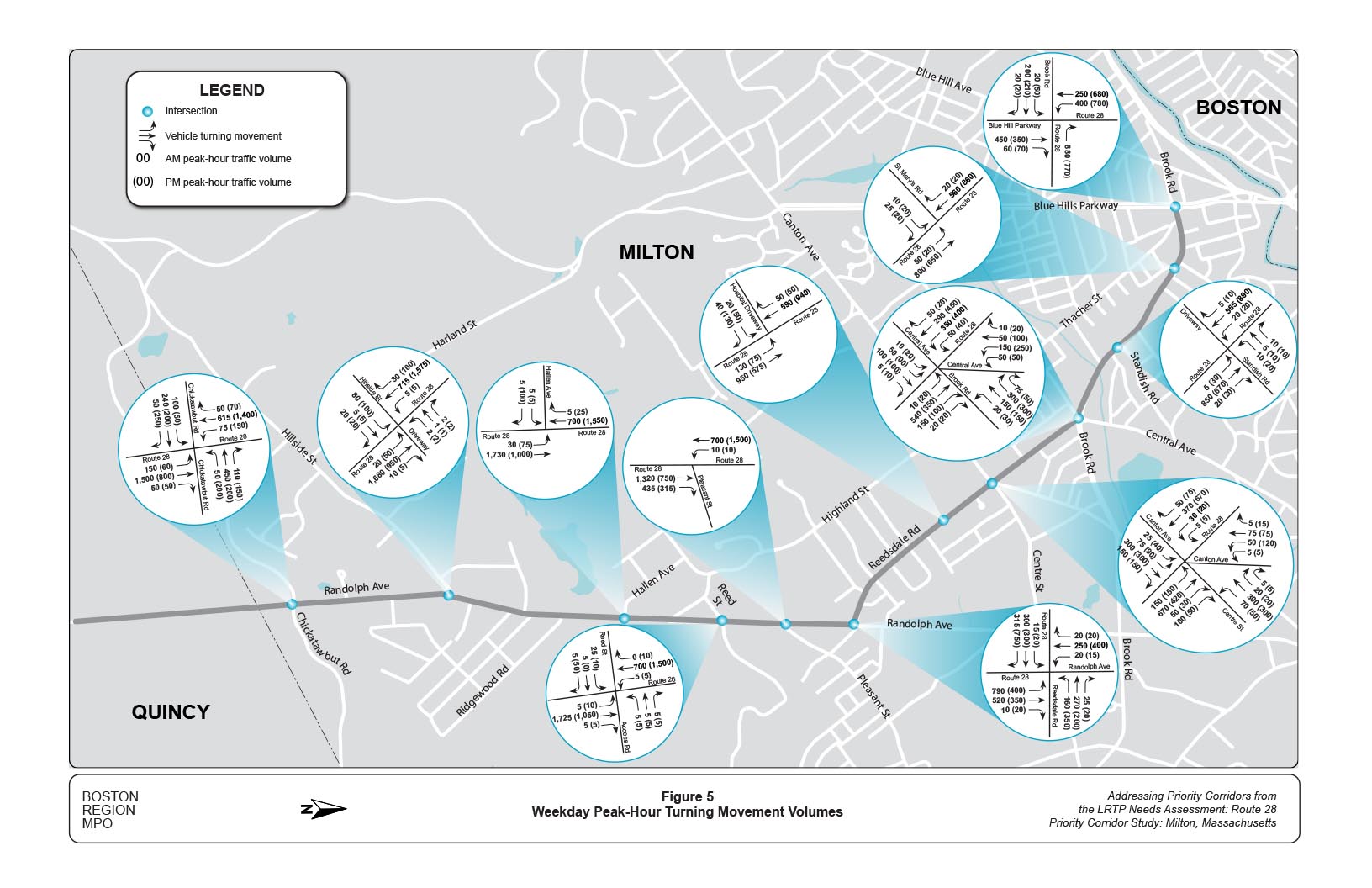 Figure 5
Weekday Peak-Hours Turning Movement Volumes
Figure 5 is a map of the study area showing the turning movement volumes during weekday AM and PM peak hours on Route 28 in Milton.